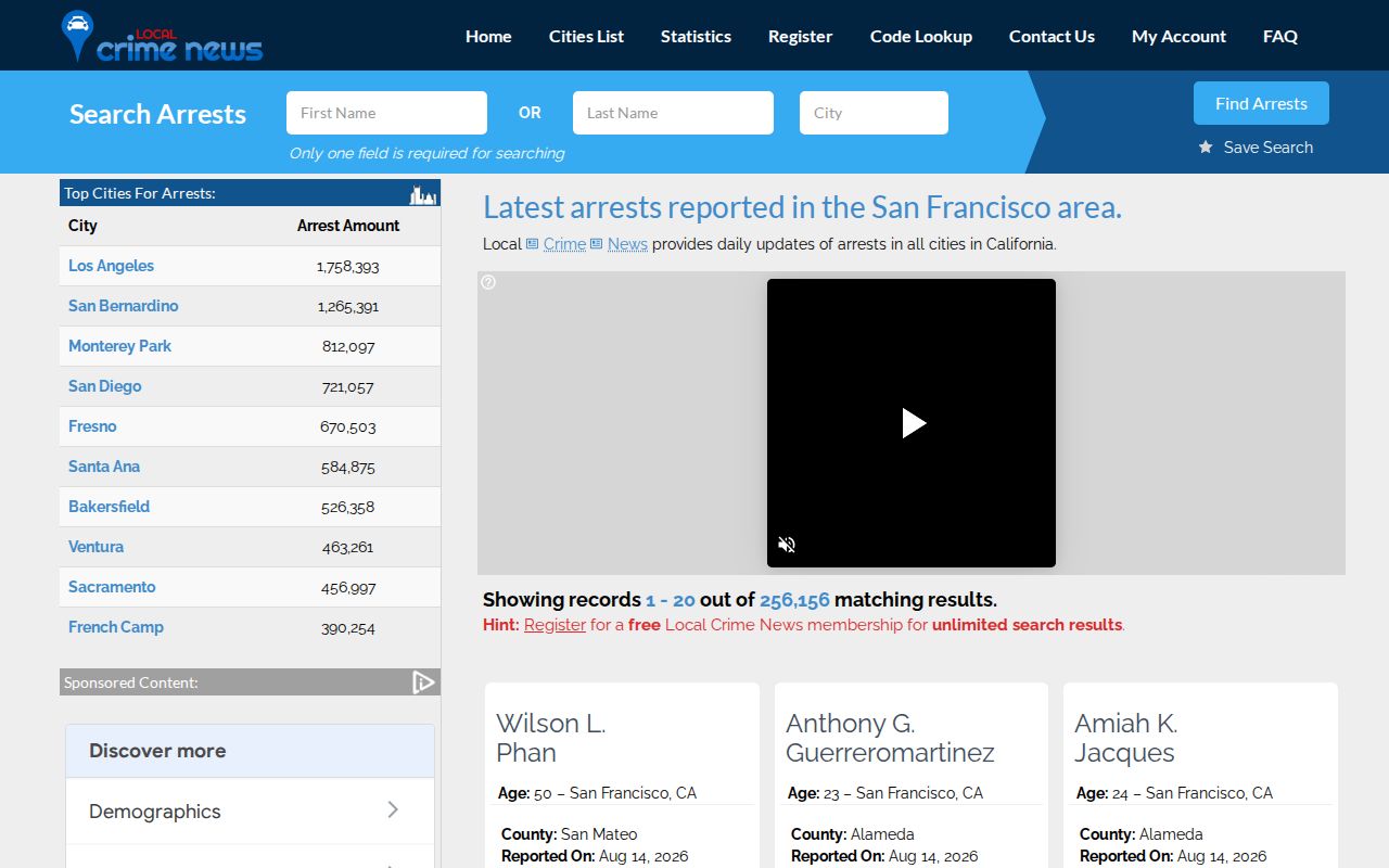 Unofficial San Francisco County arrest index without official custody status
